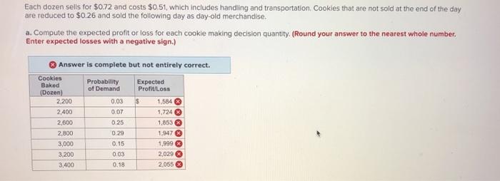 6 10 points Problem 11-11 (Algo) Famous Albert