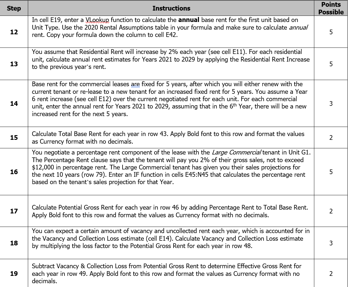 LM 1 Bedroom 2 Bedroom 3 Bedroom Small Commercial