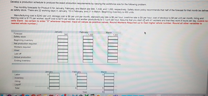 Develop a production schedule to produce the
