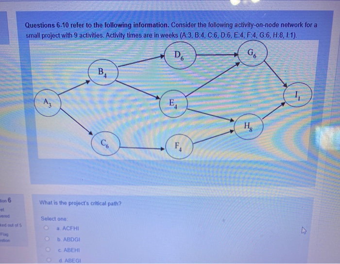 Questions 6-10 refer to the following