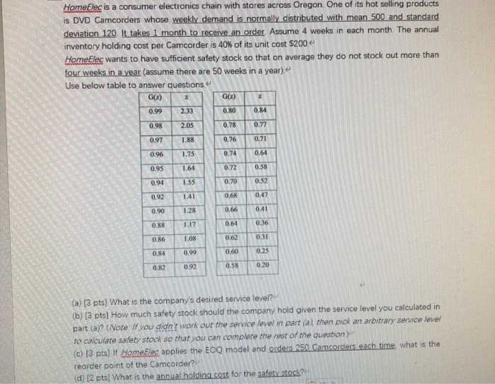 Homeleg is a consumer electronics chain with