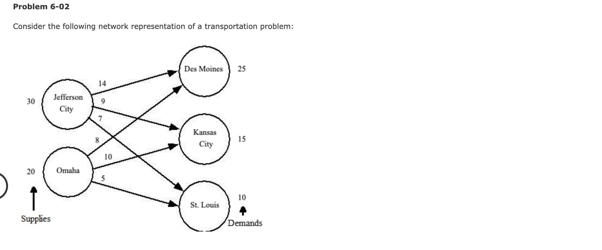 Please help me solve part b Problem 6-02 Consider