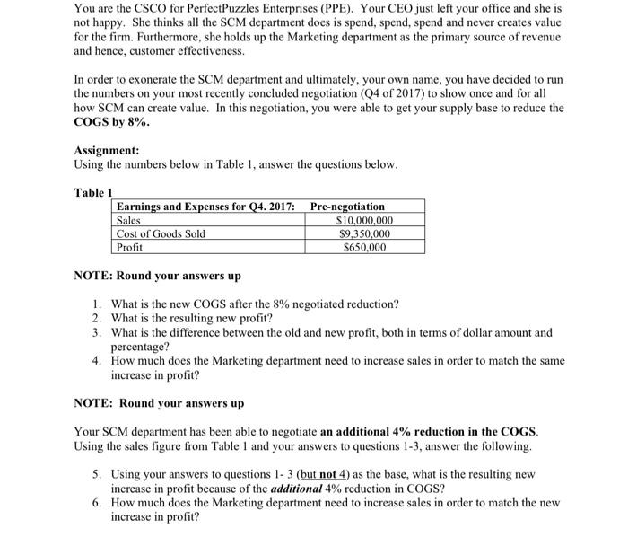 You are the CSCO for PerfectPuzzles Enterprises