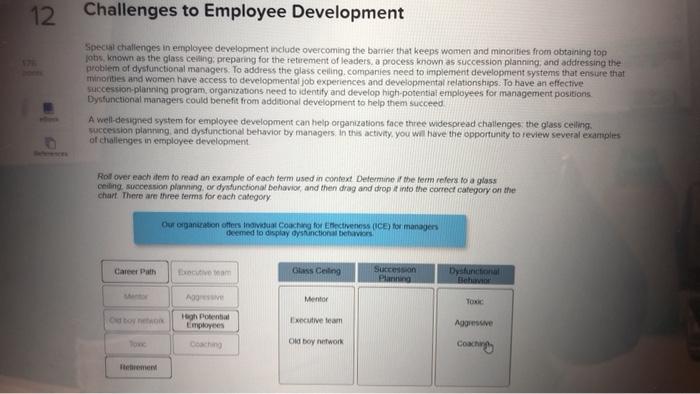 12 Challenges to Employee Development Special