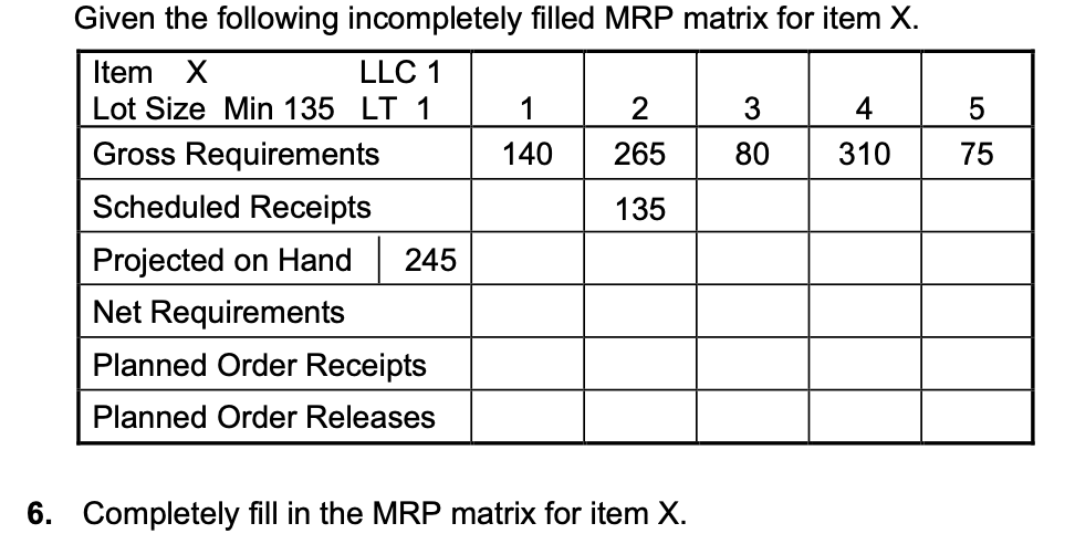 5 75 Given the following incompletely filled MRP