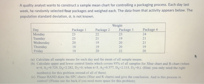 A quality analyst wants to construct a sample