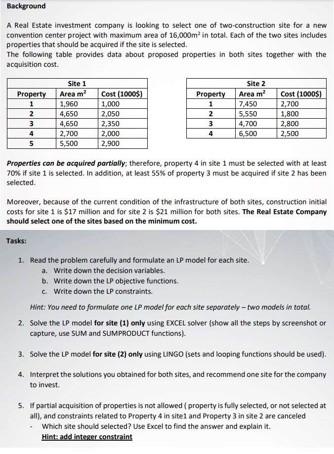 Background A Real Estate investment company is