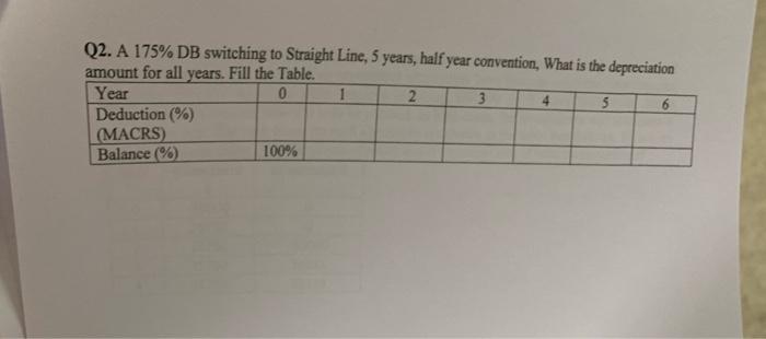 Q2. A 175% DB switching to Straight Line, 5