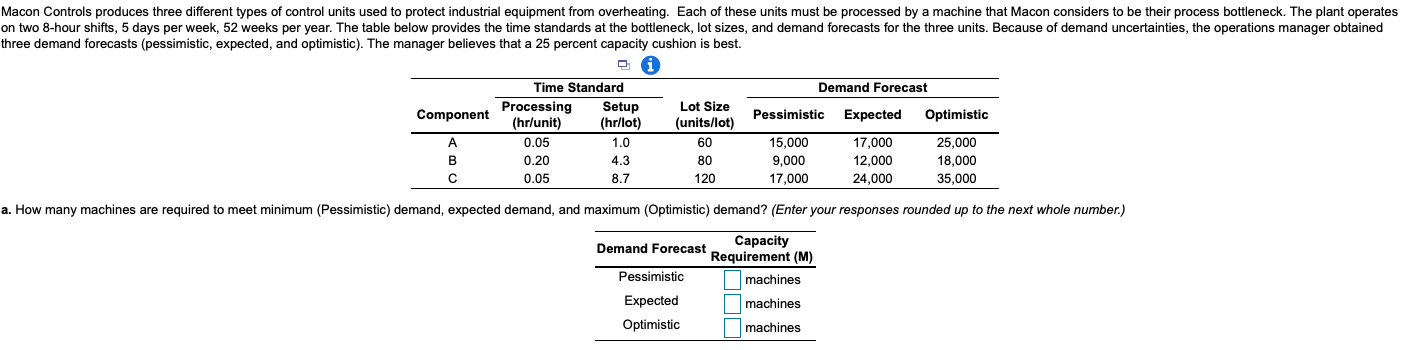 Macon Controls produces three different types of