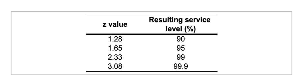 Jimmy's Delicatessen sells large tins of Tom