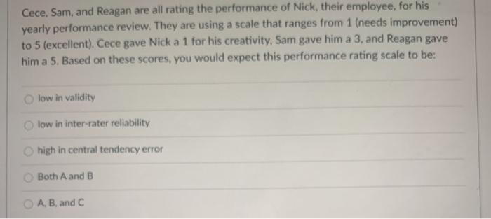 Cece, Sam, and Reagan are all rating the