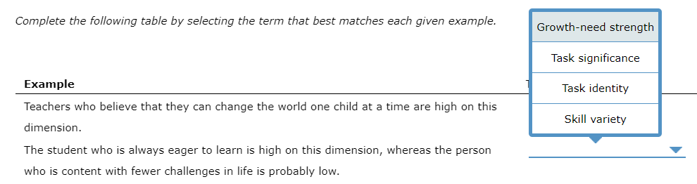 Increased job variety Complete the following