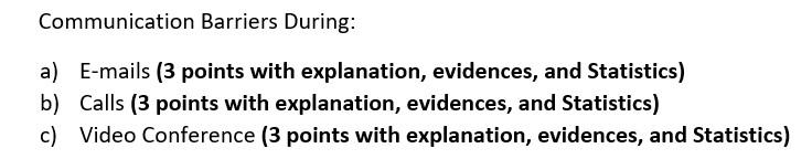 Communication Barriers During: a) E-mails (3