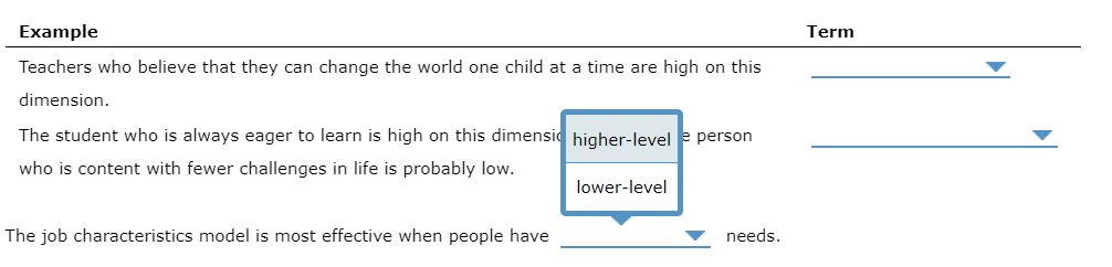 Increased job variety Complete the following