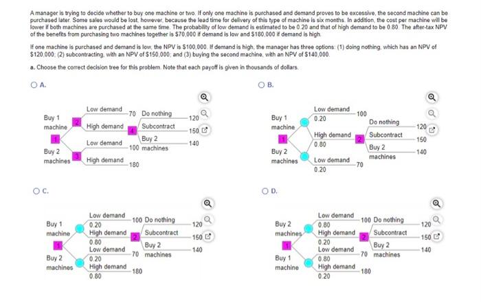 A manager is trying to decide whether to buy one