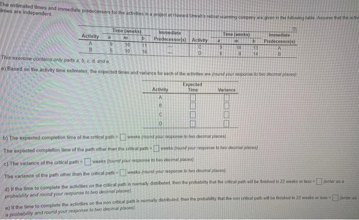The estimated times and immediate predecessors