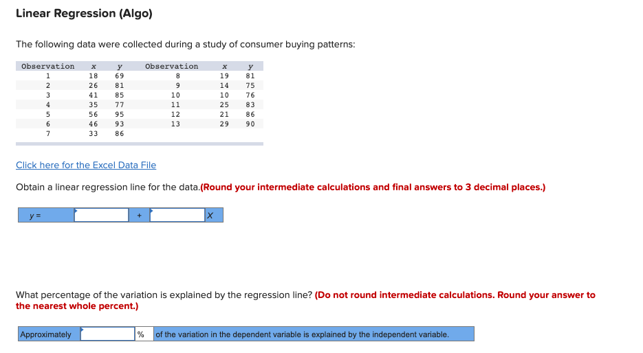 Linear Regression (Algo) The following data were