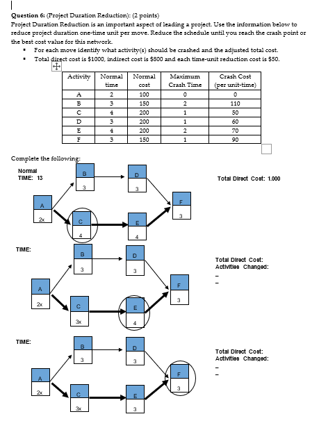 ****Note: the 5th diagram already has a time of