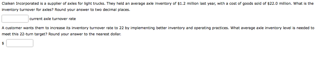 Claiken Incorporated is a supplier of axles for