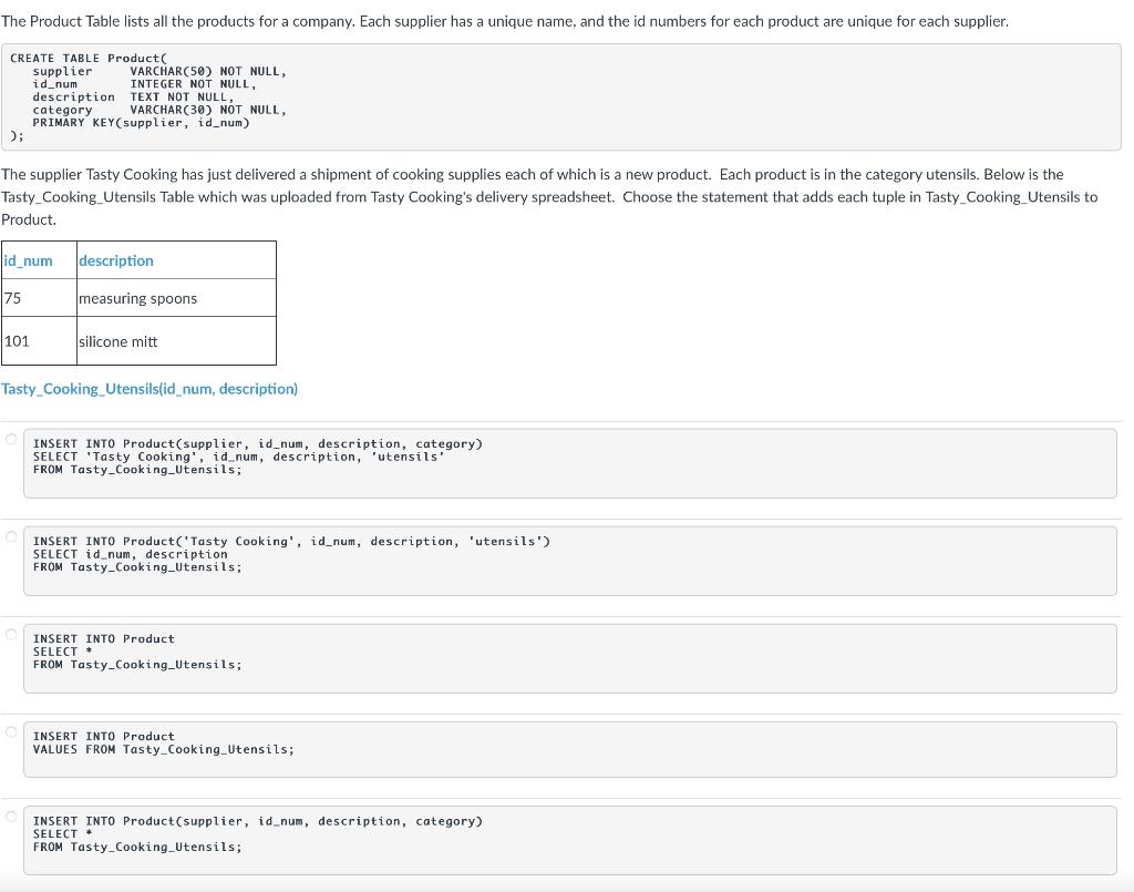 The Product Table lists all the products for a