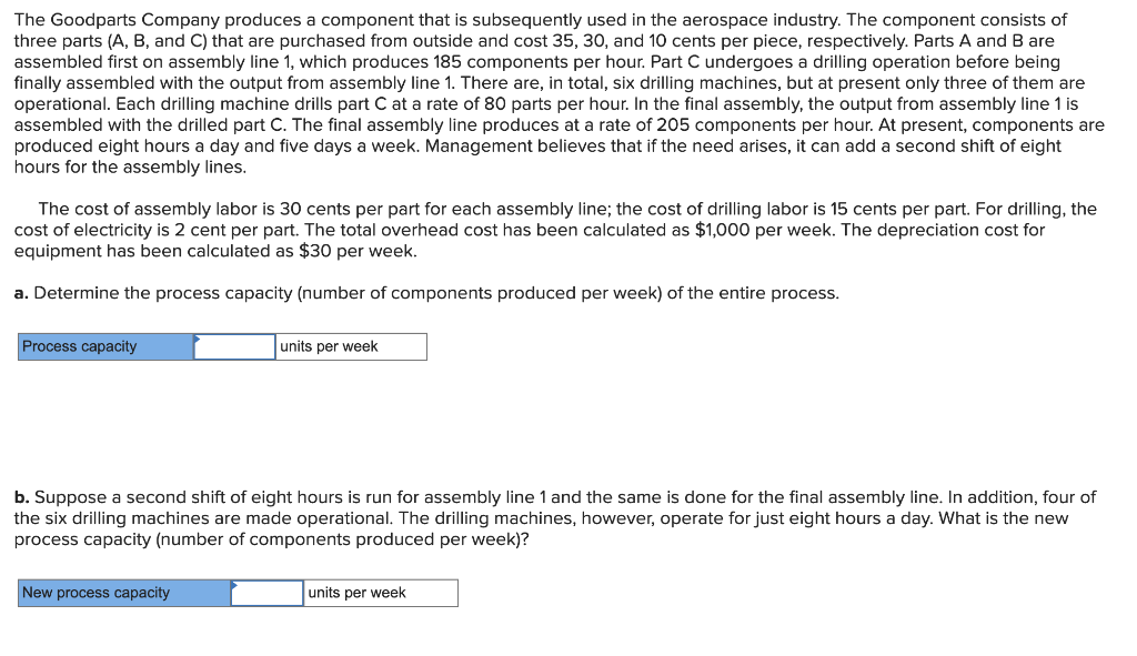 The Goodparts Company produces a component that