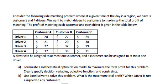 PLEASE INCLUDE A STEP-BY-STEP ON HOW TO COMPLETE