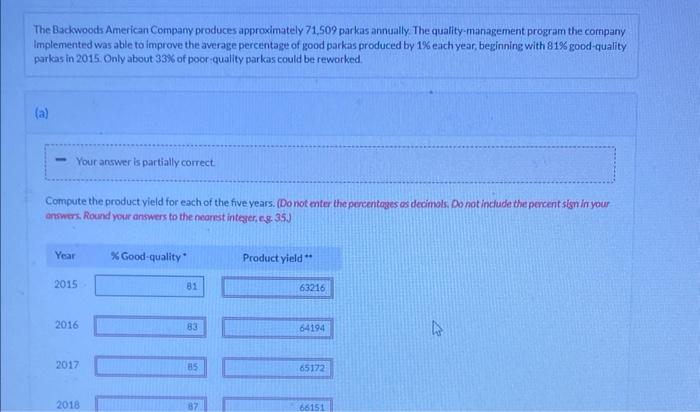 The Backwoods American Company produces