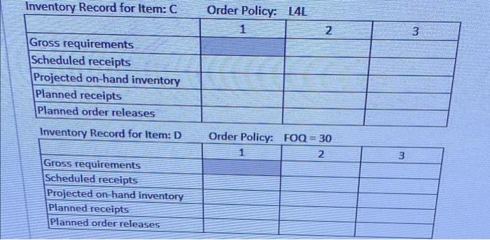q22 What is the gross requirement for Item "D" in