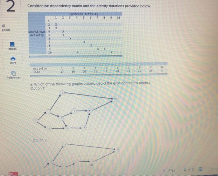 2 1 10 points Consider the dependency matrix and