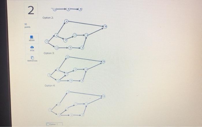 2 1 10 points Consider the dependency matrix and