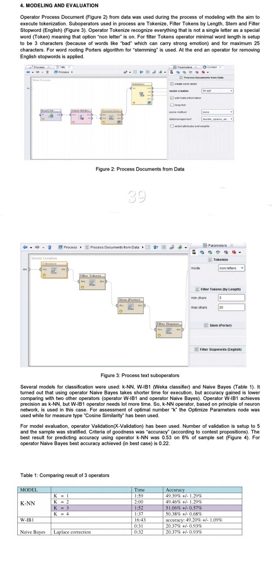 provide the details Conclusions 4. MODELING AND