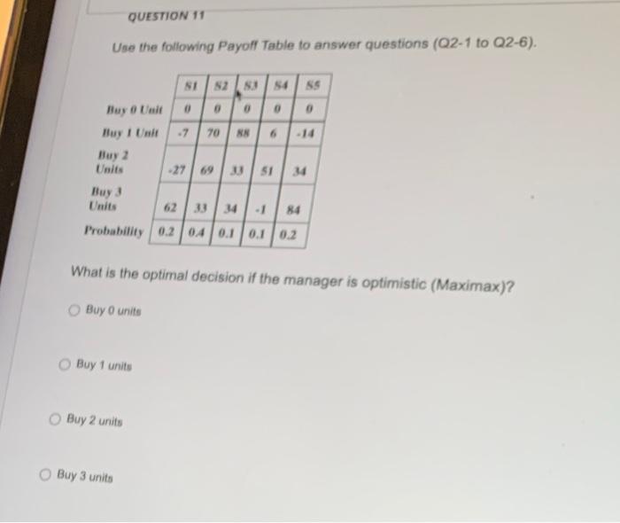 I am confused with this problem. Please help :)