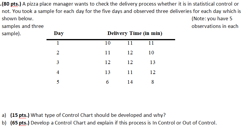 Please don't copy other's answer. Show your