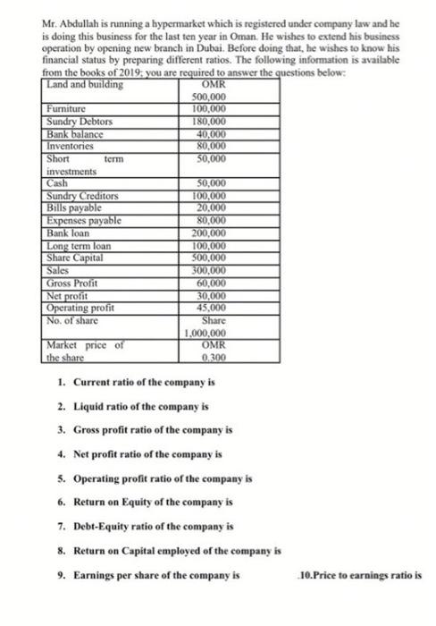 Mr. Abdullah is running a hypermarket which is