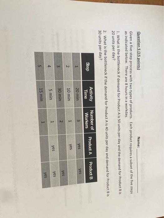Question 5 (15 points) Name: Given a five-step