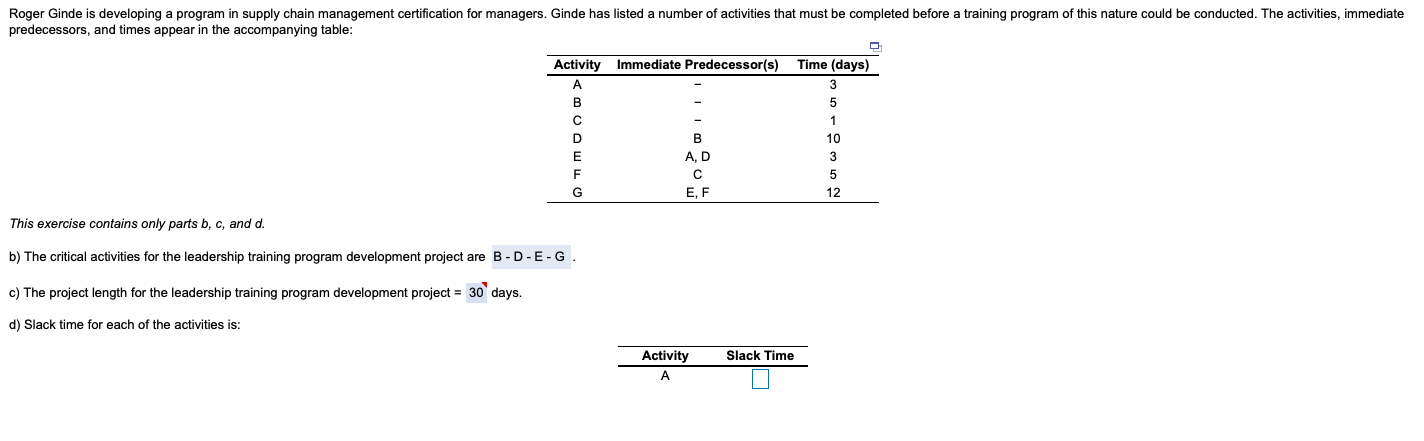 Roger Ginde is developing a program in supply