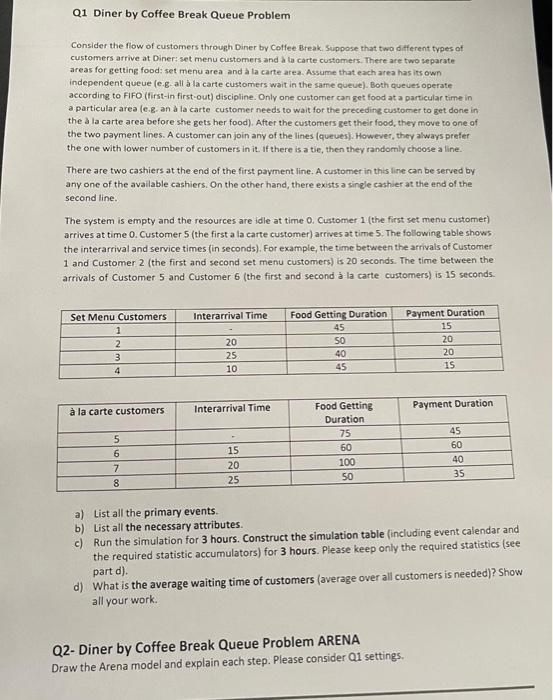 Q1 Diner by Coffee Break Queue Problem Consider