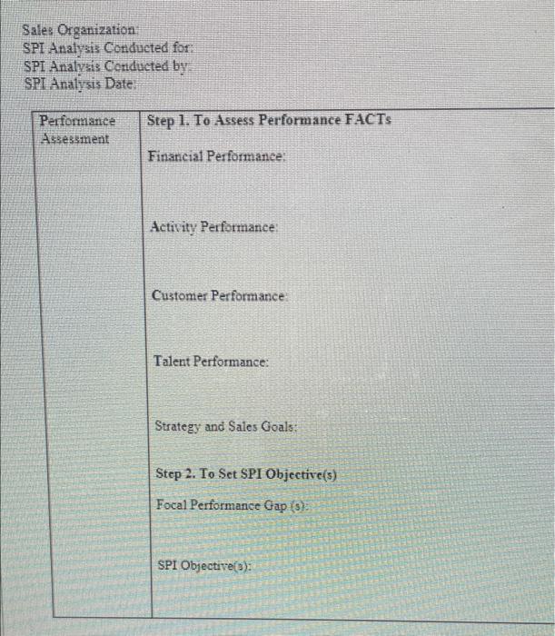 please answer the 7 part question for company B.