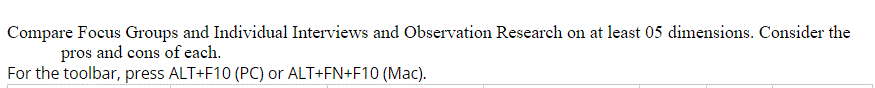 Compare Focus Groups and Individual Interviews