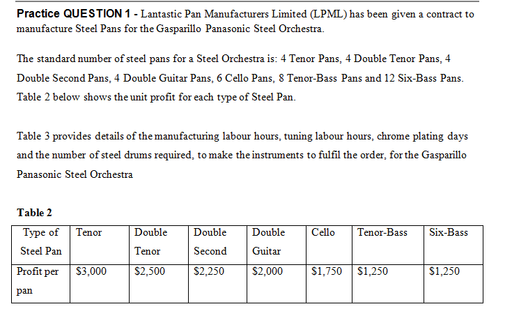 URGENT HELP NEEDED WITH THIS PRACTICE QUESTION -