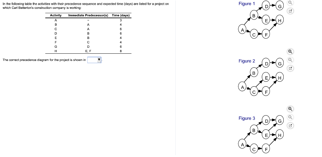 please help me answer this :))))))) Figure 1 In