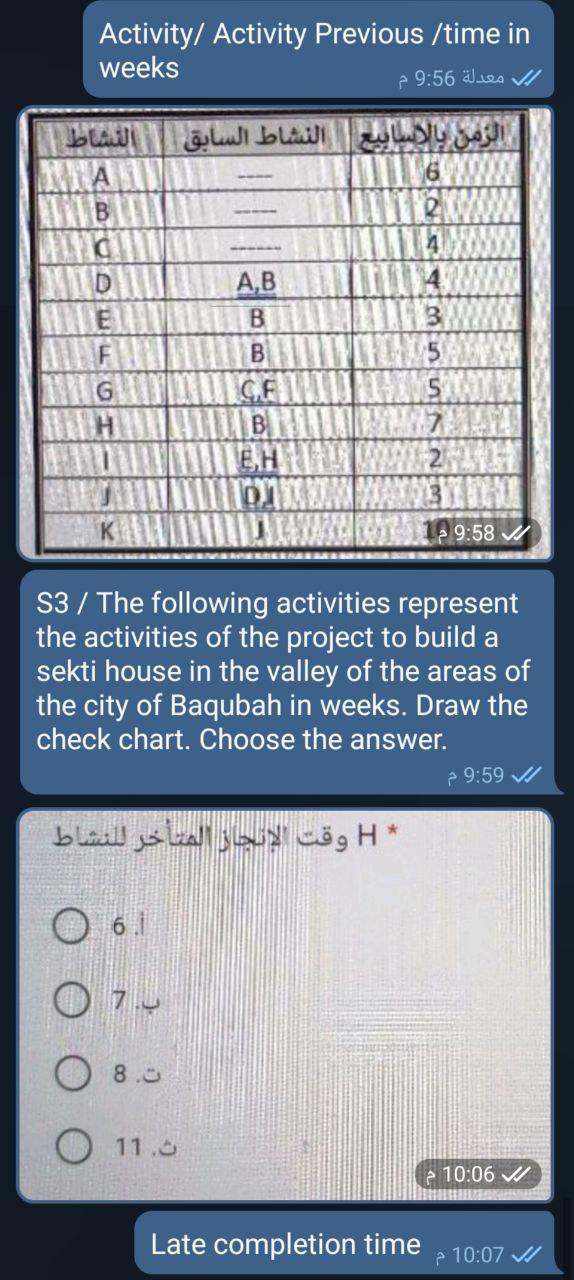 Activity/ Activity Previous /time in weeks / 9:56