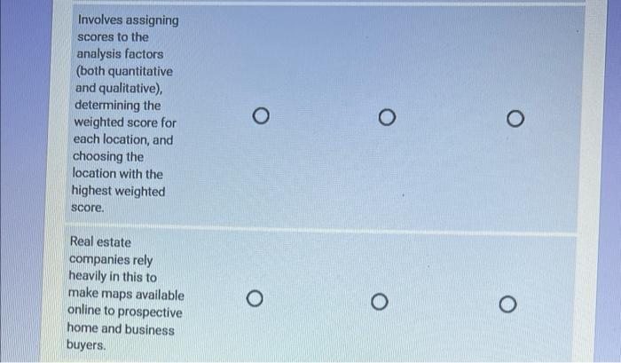 plz answer it in 15 mins its urgent Identify the