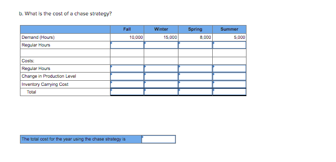 Problem 11-11 (LO 11-06, 11-7) A small textile