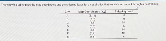 QUESTION 29. PART 1-4. DO ALL 4 PART. For the