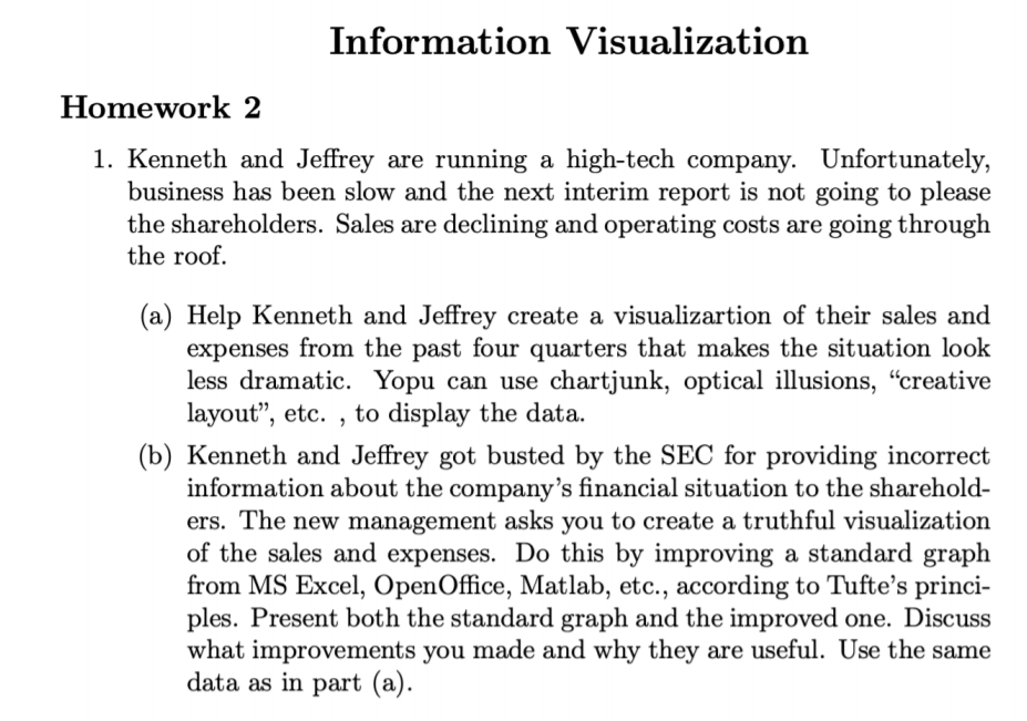 Information Visualization Homework 2 1. Kenneth