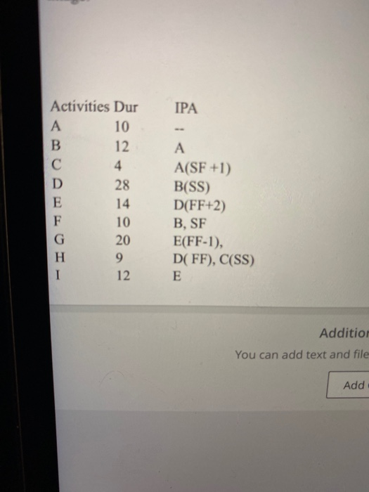 there was a change in "C" Please solve this