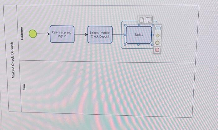 In this assignment, you will model business