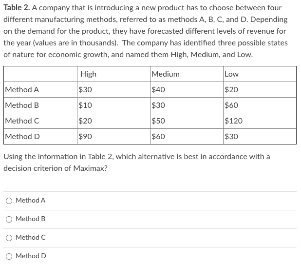 Table 2. A company that is introducing a new