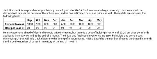 Jack Biensaulk is responsible for purchasing